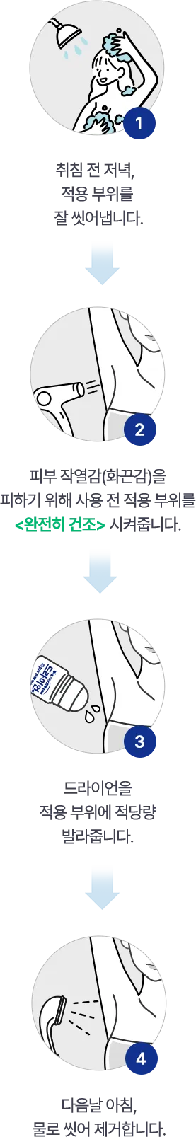 SOS 배경