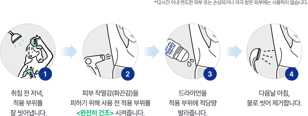 SOS 배경